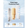 image:imageDREO Clean Mist Cartridge 3Pack for Humidifiers Compatible with DREO Humidifiers HM311311S524524S306 Reduce Contaminants Buildup Healthier Mist Easier Cleaning
