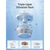 image:imageDREO ScaleInhibitor Cartridge 3Pack for Humidifier HM755S Prevent Mineral Buildup TripleLayer Tech Extend Humidifier Life Safe Material