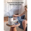 image:imageDREO Smart HEPA Air Purifier for Home AHAM VERIFIDE Air Cleaner for Bedroom Pets Smoke Dust Pollen amp Odors WiFiVoiceAlexa PM25 Monitor Auto Turbo Quiet Sleep Mode DRHAP008S Dreo 338SWhite Smart WiFi