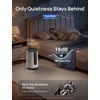 image:imageDREO Smart HEPA Air Purifier for Home AHAM VERIFIDE Air Cleaner for Bedroom Pets Smoke Dust Pollen amp Odors WiFiVoiceAlexa PM25 Monitor Auto Turbo Quiet Sleep Mode DRHAP008S Dreo 338SWhite NonSmart