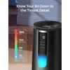image:imageDREO Smart HEPA Air Purifier for Home AHAM VERIFIDE Air Cleaner for Bedroom Pets Smoke Dust Pollen amp Odors WiFiVoiceAlexa PM25 Monitor Auto Turbo Quiet Sleep Mode DRHAP008S Dreo 338SDeep Black NonSmart
