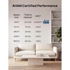 image:imageDREO Smart HEPA Air Purifier for Home AHAM VERIFIDE Air Cleaner for Bedroom Pets Smoke Dust Pollen amp Odors WiFiVoiceAlexa PM25 Monitor Auto Turbo Quiet Sleep Mode DRHAP008S Dreo 338SWhite Smart WiFi