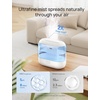 image:imageDREO Smart Humidifiers for Bedroom 4L Cool Mist Humidifier White  Top Fill Quiet Sleep 28 dB 36H Runtime for large room TouchAPPVoice Control Nightlight ideal for Baby Plants NurseryBlue