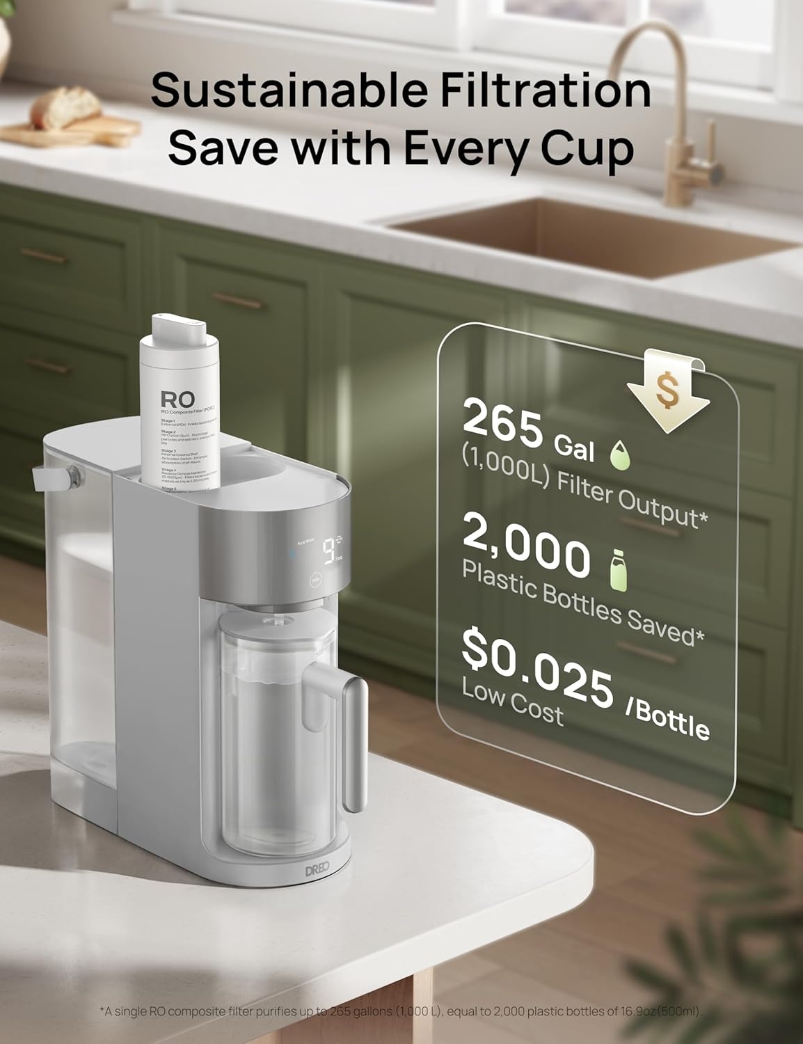 image:imageDREO Reverse Osmosis Water Filter Countertop RO Filtration System 31 Pure to Drain TDS amp Filter Life amp Autofill Pitcher InstallationFree SelfCleaning Water Purifier RO Water Filter 112 3LGray