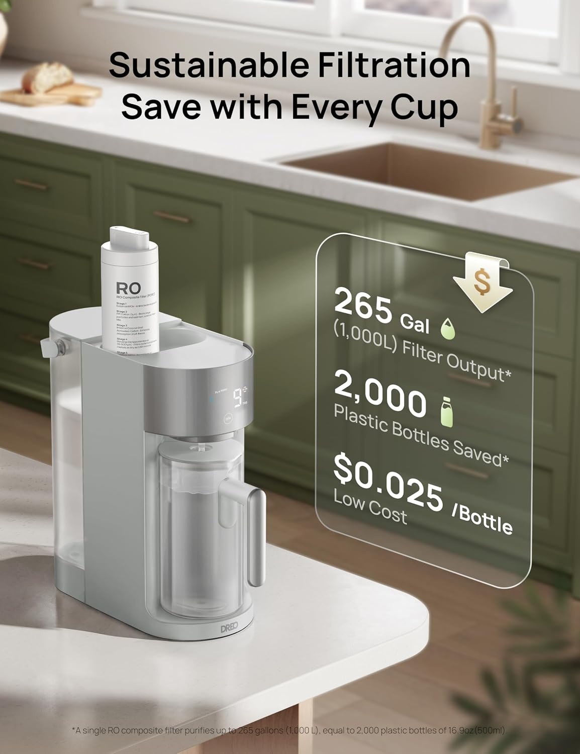 image:imageDREO Reverse Osmosis Water Filter Countertop RO Filtration System 31 Pure to Drain TDS amp Filter Life amp Autofill Pitcher InstallationFree SelfCleaning Water Purifier RO Water Filter 112 3LGray