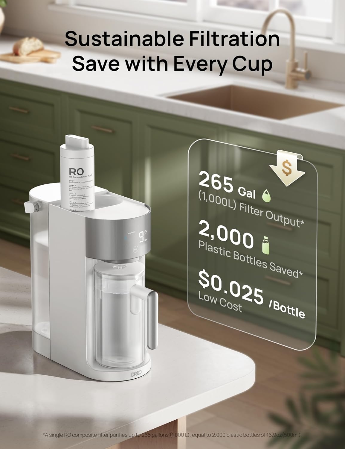image:imageDREO Reverse Osmosis Water Filter Countertop RO Filtration System 31 Pure to Drain TDS amp Filter Life amp Autofill Pitcher InstallationFree SelfCleaning Water Purifier RO Water Filter 112 3LWhite