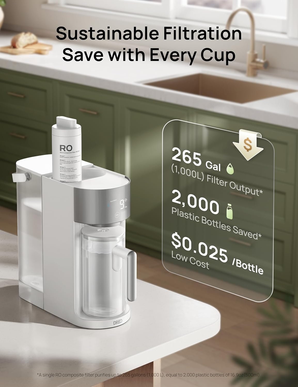 image:imageDREO Reverse Osmosis Water Filter Countertop RO Filtration System 31 Pure to Drain TDS amp Filter Life amp Autofill Pitcher InstallationFree SelfCleaning Water Purifier RO Water Filter 112 3LWhite