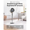 image:imageDREO Fan for Bedroom 120120Omnidirectional Oscillating Fan 90ft DC Motor 20 dB Quiet Standing Pedestal Fans 8 Speeds 3 Modes Circulator with Remote 3540 Adjustable Height 8H TimerSilver