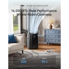 image:imageDREO Portable Air Conditioner 516S 14000 BTU ASHRAE 10000 BTU DOE Smart AC Unit for Bedroom with Drainagefree Cooling FanampDehumidifier 3 in 1 APPVoiceRemote Quiet Standing AC for Room IndoorsBlack