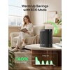 image:imageDREO Space Heater Portable Electric Heaters for Indoor Use with Thermostat  70Oscillation Remote ECO 12H Timer 5 Modes Safe Quiet Room Heater for Bedroom 1500W PTC Ceramic Heater for OfficeBlack
