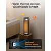 image:imageDREO Space Heaters for Indoor Use with Thermostat 1500W Electric Heaters  Fast Heating Quiet Operation 70 Oscillation Remote Control 12H Timer ECO Mode ETLCertified Safety Heat for Large RoomSilver