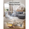 image:imageDREO Fan for Bedroom 2026 Upgraded 90ft Airflow 20dB Quiet Fan 90 Oscillating Standing Fan for Whole Room DC Motor 8H Speeds 3 Modes 3842 Adjustable Height 8H Timer 105 Manual VerticalWhite