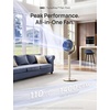 image:imageDREO Smart Fan for Bedroom 110ft Pedestal Fan with DC Motor 150120 OmniDirectional Oscillation Quiet Floor Fan with Smart Control 9 Speeds 6 Modes 43 Inches 12H Timer WiFiVoiceAlexaGold