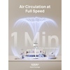 image:imageDREO Smart Fan for Bedroom 120 120 OmniDirectional Oscillating Fans 100ft Quiet Pedestal Fan with RGB Light 9 Speeds 6 Modes 20dB 8H Timer WiFiVoiceAlexa 3540 Floor Fans with RemoteWhite
