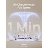 image:imageDREO Smart Fan for Bedroom 120 120 OmniDirectional Oscillating Fans 100ft Quiet Pedestal Fan with RGB Light 9 Speeds 6 Modes 20dB 8H Timer WiFiVoiceAlexa 3540 Floor Fans with Remotestarlight