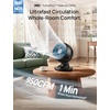 image:imageDREO Smart Fan for Bedroom Powerful 85 ft Airflow 12 Inches Desk Fans in 20dB Quiet 9090 oscillating fans AppVoice Control 9 Speeds amp 812H Timer for Home Office DormBlack