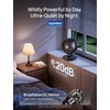 image:imageDREO Smart Fan for Bedroom Powerful 85 ft Airflow 12 Inches Desk Fans in 20dB Quiet 9090 oscillating fans AppVoice Control 9 Speeds amp 812H Timer for Home Office DormBlack