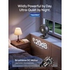 image:imageDREO Smart Fan for Bedroom Powerful 85 ft Airflow 12 Inches Desk Fans in 20dB Quiet 9090 oscillating fans AppVoice Control 9 Speeds amp 812H Timer for Home Office DormGrey