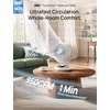 image:imageDREO Smart Fan for Bedroom Powerful 85 ft Airflow 12 Inches Desk Fans in 20dB Quiet 9090 oscillating fans AppVoice Control 9 Speeds amp 812H Timer for Home Office DormWhite