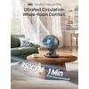 image:imageDREO Smart Fan for Bedroom Powerful 85 ft Airflow 12 Inches Desk Fans in 20dB Quiet 9090 oscillating fans AppVoice Control 9 Speeds amp 812H Timer for Home Office DormGrey