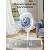 image:imageDREO Smart Fan for Bedroom standing 150 100 OmniDirectional Oscillating Fans 120ft CirculAir Quiet Fan with DC Motor 12 Speeds 6 Modes 20dBRemote Control 12H TimerWhite
