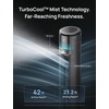 image:imageDREO TurboCool Outdoor Misting Fan 711AS 33 fts High Velocity 20dB Quiet  12 Speeds 4 Modes 150 Customizable Oscillating Smart Standing Fan for Bedroom DC Motor IPX4rated Weather ResistantCharcoal