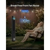 image:imageDREO TurboCool Outdoor Misting Fan 711AS 33 fts High Velocity 20dB Quiet  12 Speeds 4 Modes 150 Customizable Oscillating Smart Standing Fan for Bedroom DC Motor IPX4rated Weather ResistantCharcoal