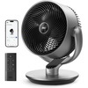 image:imageDREO 16 Inch 20dB Quiet Smart Fans for Bedroom DC Room Fan with Remote 120120 Oscillating Fan 6 Modes 9 Speeds 12H TimerWorks AlexaGoogleWiFiVoice Control Silver Oversize DRHAF004SSilver