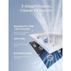 image:imageDREO Replacement Filter for Smart Air Purifier Macro Max ASDRHAP003AS 3in1 High Efficiency and Activated Carbon Filter for Removal of Smoke Odor Dust Allergens Pollen Black 1 Pack