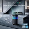 image:imageDREO Smart Air Purifier With RGBIC LightHome Air Cleaner with WiFiVoiceAlexa 4 Speeds amp AutoTurboHEPA Sleep Modes for Smoke Dust Pollen Odor PM25 Monitor DREO 530S DRHAP010S BlackBlack RGBIC  WiFi