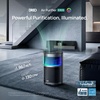 image:imageDREO Smart Air Purifier With RGBIC LightHome Air Cleaner with WiFiVoiceAlexa 4 Speeds amp AutoTurboHEPA Sleep Modes for Smoke Dust Pollen Odor PM25 Monitor DREO 530S DRHAP010S BlackSliver RGBIC  WiFi